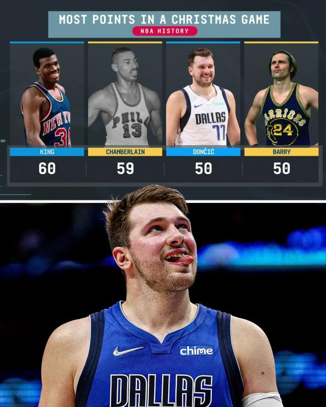 NBA视频直播-50分！现役圣诞大战最强表演 东契奇完爆KD布克